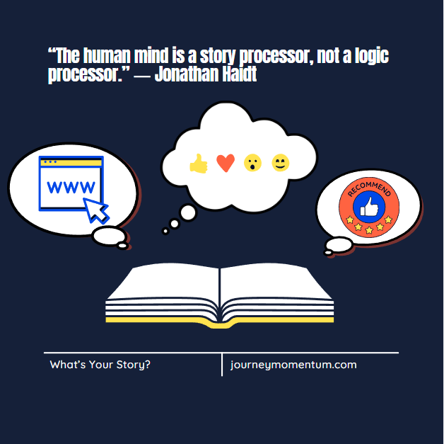 The Power of Business Storytelling: Make Your Brand Memorable